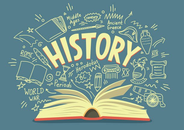 Read more about the article History of Online Shopping
